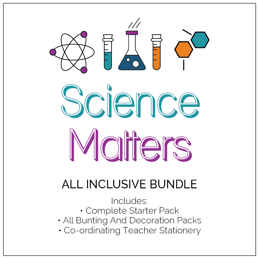 Science Theme Classroom Decor - The Printable Place